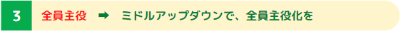共創コアバリュー3