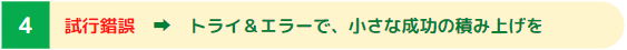 共創コアバリュー4